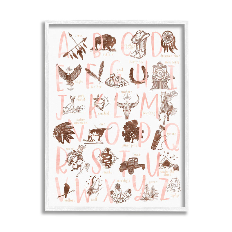 Alphabet de style sud-ouest apprenant l'art de la giclée par Erica Billups, H 14 po x l 11 po x P 1,5 po