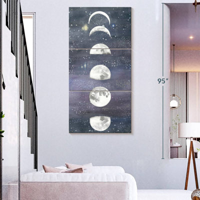 Moon Chart II
