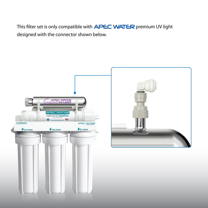 Filtre de remplacement d’osmose inversée complet apec water