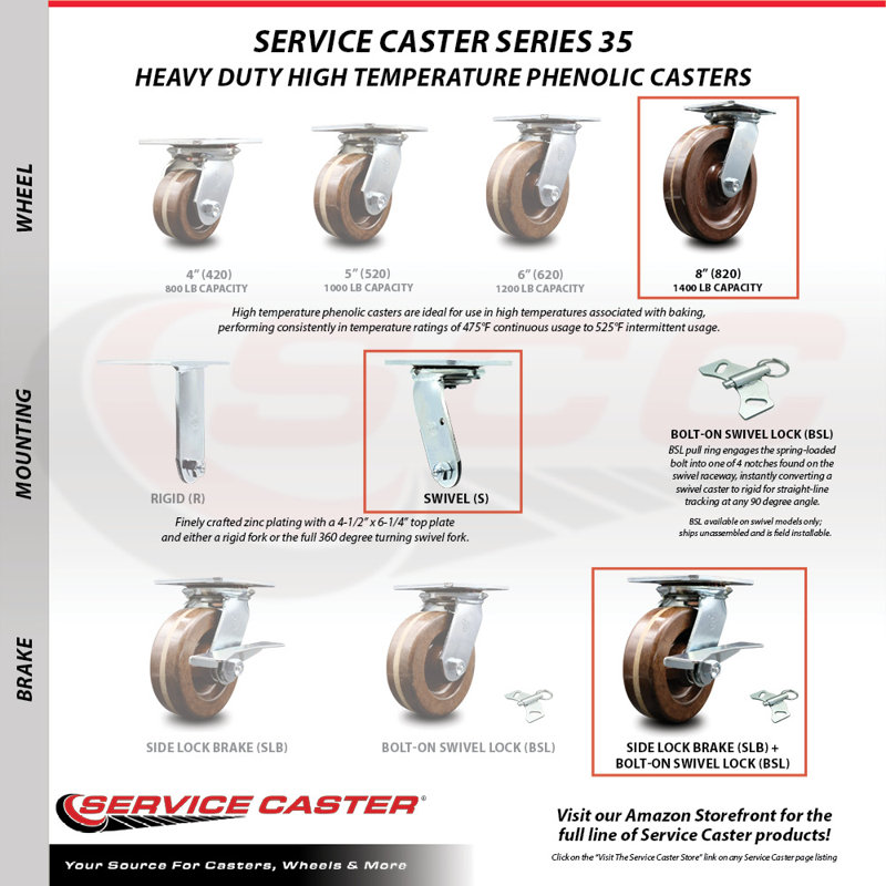 4-Piece High Temp Phenolic Caster Set