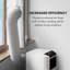 Max Breeze Smart 15000 BTU Air Conditioner-68600688