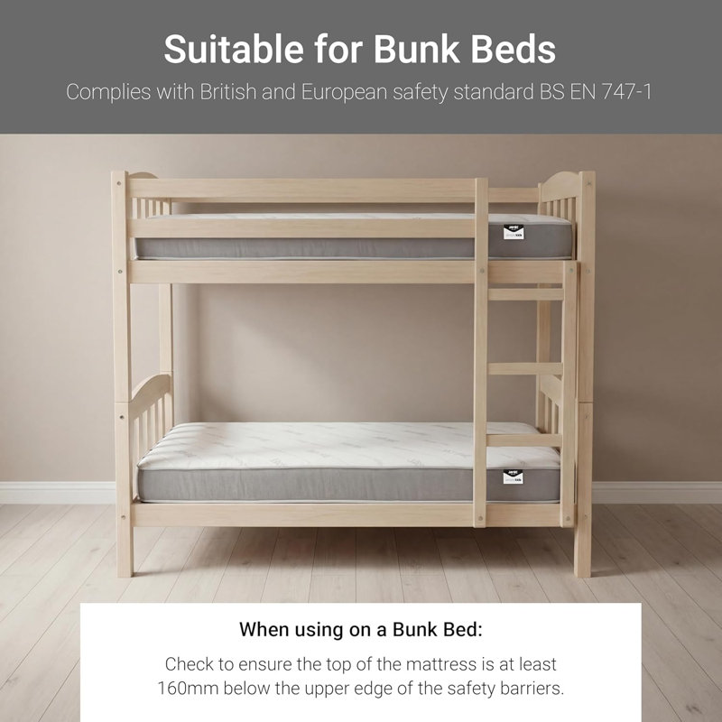 Simply Kids Jay-Be Innerspring / Coil Mattress, Single (3')