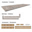 6' Countertop Kit - Urban Life