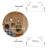 Radar Motion Sensor Activated Retrofit Light Fitter