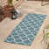 Annetrude Geometric Indoor / Outdoor Rug