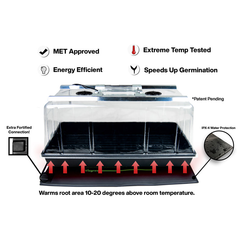 Viagrow Grow Light