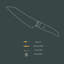 Coquus 7.09'' L Santoku Knife