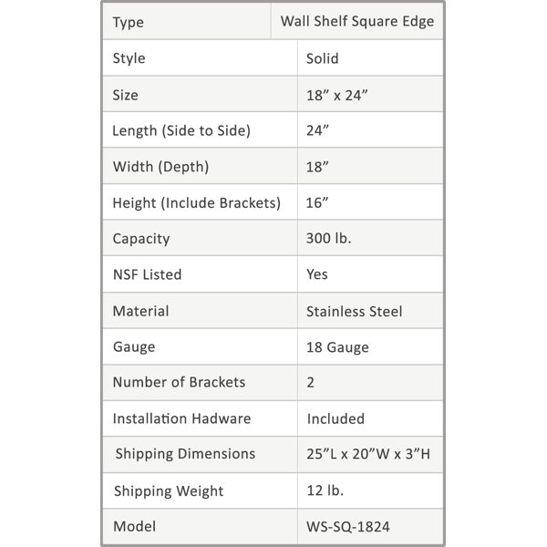 Dimensions du produit