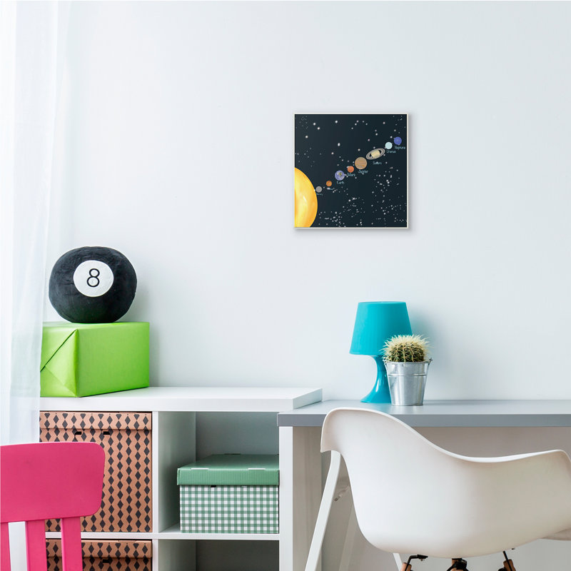 Tableau éducatif des planètes du système solaire, Plaque murale, H 12 po x l 12 po