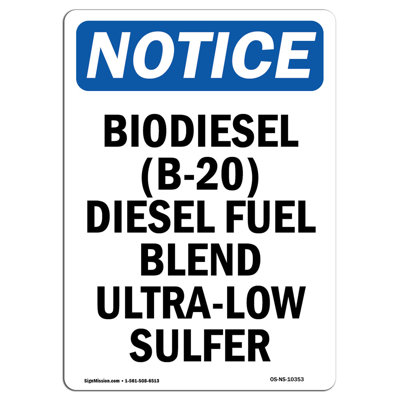 Heavy Duty Sign