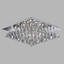 Flush Mount