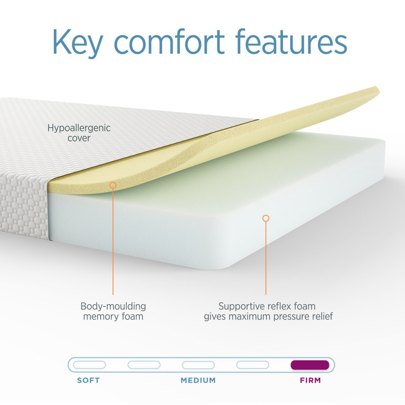 Summerby Sleep Reflex Plus Memory Foam Mattress 18cm deep, Single (3')
