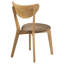 Chaise d'appoint Ferdinand (ensemble de 2)