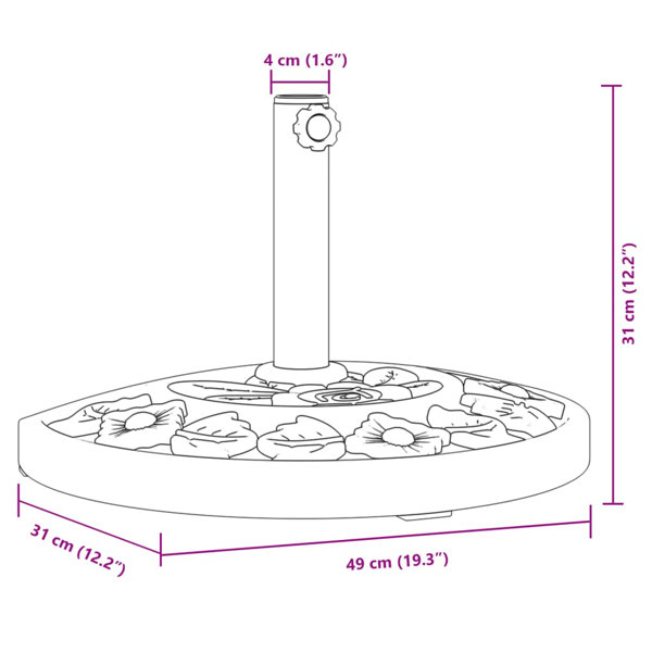 Dimensions du produit