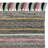 Montauk Hand Woven Cotton Striped Rug-412432305
