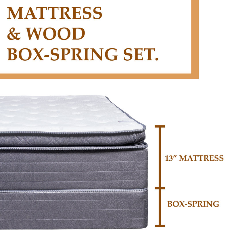 21'' Plush Mattress, King