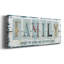 Famille où la vie-1146731664