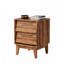 Ensemble de 2 tables de chevet avec 2 tiroirs-1477888538