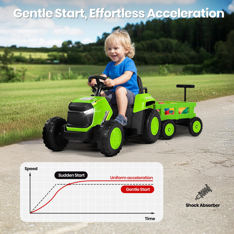 JooliH Battery Powered Ride On with Remote Control, Green