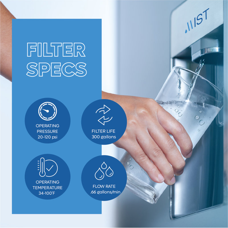 Mist GSWF Replacement Refrigerator Water Filter Compatible GE Models: GSWFDS, 100749-C, 100810/A