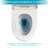 Modern Ceramic One Piece Toilet - Soft Close Seat, Powerful Siphon Flushing, Low Water Absorption, 29.67 In. D X 16.02 W 29.43 H, White Smooth Flushing Experience, Ceramic, H