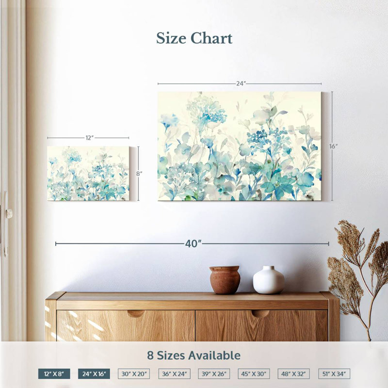 Avery Translucent Garden Blue