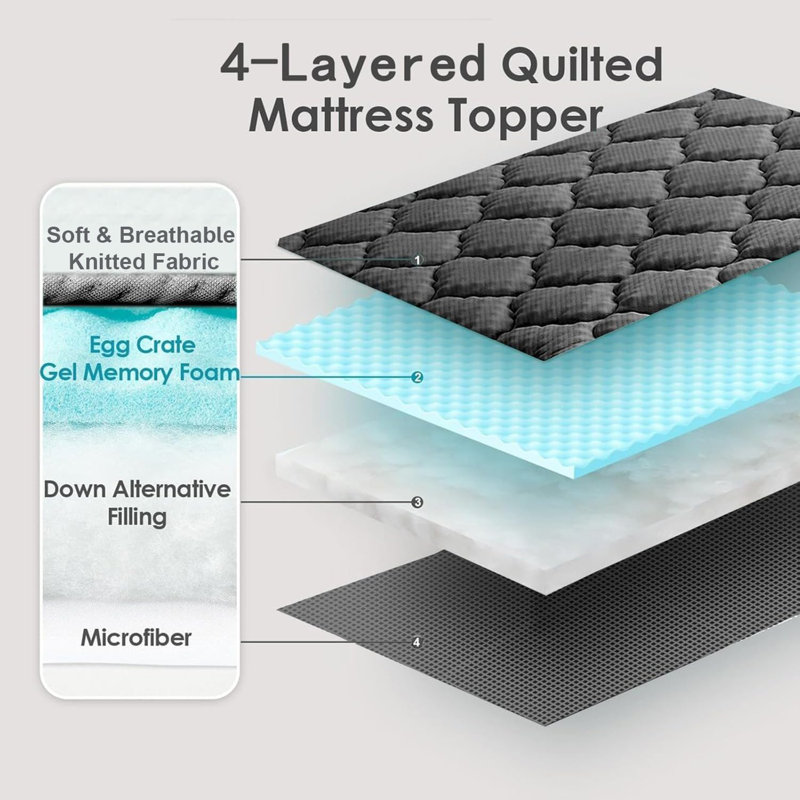 3.5cm Memory Foam Mattress Topper, 4Ft Double
