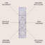 Tapis gris / mauve Didim Boho Medallion-584302269