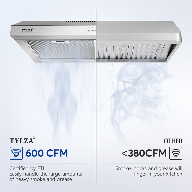 30" 600 CFM Convertible Under Cabinet Range Hood Push Button Control 3 Speed with LED Lights Charcoal Filter Stainless Steel Silver