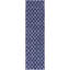 Tapis bleu marine / ivoire Scottsville-1585129835