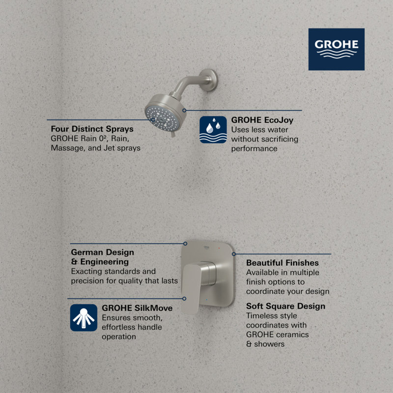 Cubeo Pressure Balance Valve Shower Trim Kit, GROHE BRUSHED NICKEL