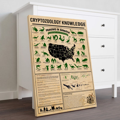 Cryptozoology Knowledge - Monsters In America Gallery Wrapped Canvas - Animal Illustration Decor, Green And Black Home Decor