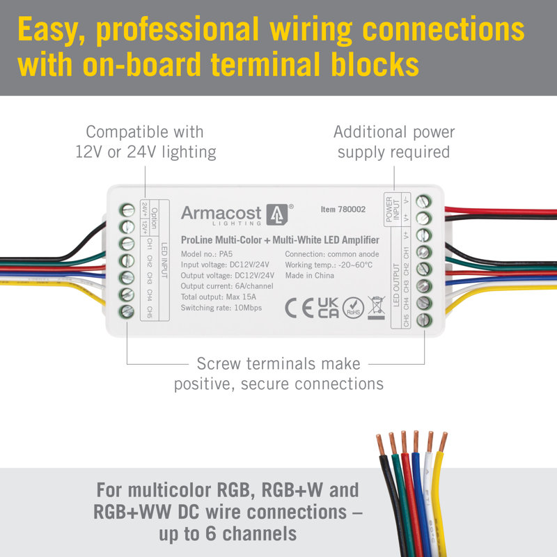 Compact Multicolor RGB+WW LED Amplifier for Strip Lights