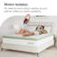 Matelas hybride en mousse viscoélastique de refroidissement moyenne de 12 po Novilla, certifié CertiPUR-US, certifié OEKO-TEX-689730762-699641441