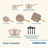 Farberware Radiant Nonstick Cookware Pots And Pans Set With Prestige Cooking Tools, 12 Piece, Champagne