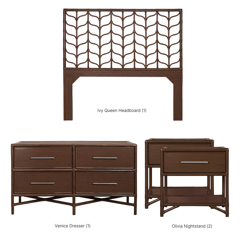 Ivy Four Piece Bedroom Set, Light Blue, Twin, 4 Pcs: 2 Headboards, Dresser, Nightstand