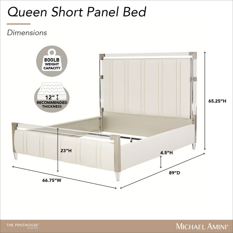 Penthouse Upholstered Bed, Queen