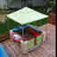 Photos des clients 1 de 2