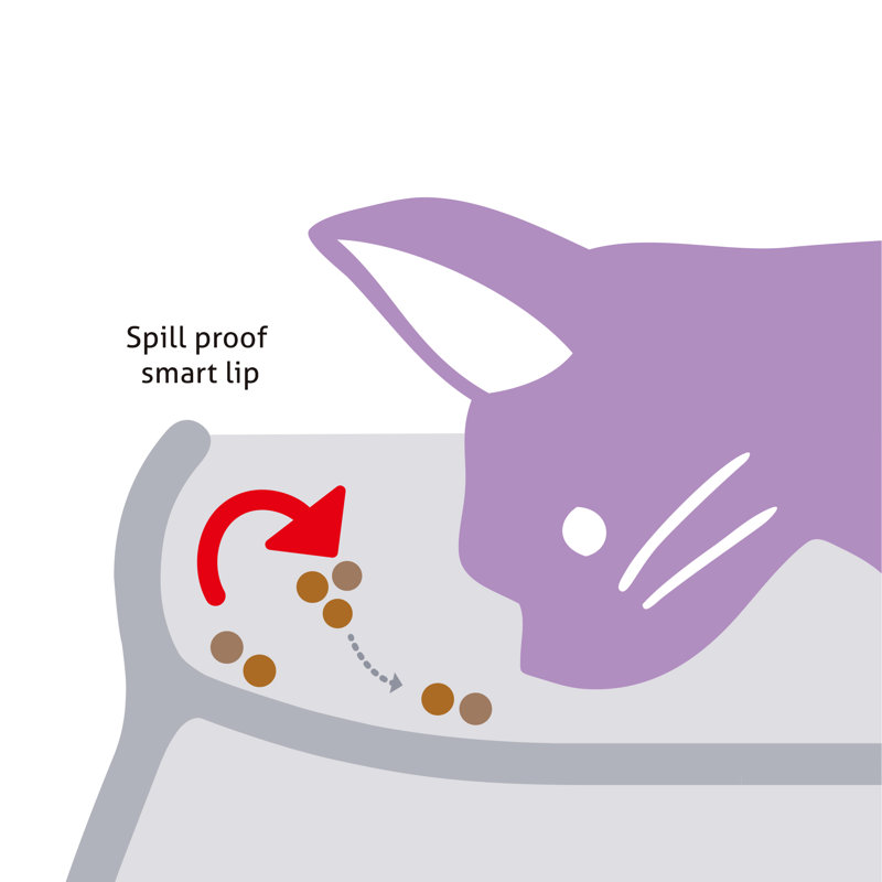 Anti-Skid Pet Bowl, Extra Small (3.9"), Extra Small (4.5 fluid oz)