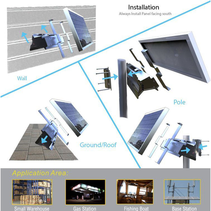Caméra Wi-Fi IP Caméra Boitier Générateur d'énergie solaire pour IPC CCTV RF-Mobile Communicator (panneau 650WH / 100W)