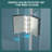 Brushed Nickel 32"w X 72"h Tempered Glass Shower Door - To Wear And Tear, Space Optimization Advantage, Bathroom Essential Component Marks, Adjustable Width Setting, Necessity