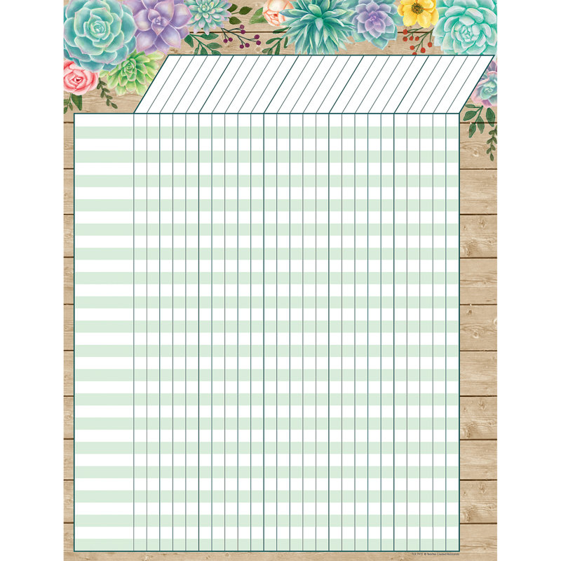 Tableau d'incitation Rustic Bloom
