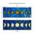 5"H Moon Phases Rectangular Stained Glass Window Panel