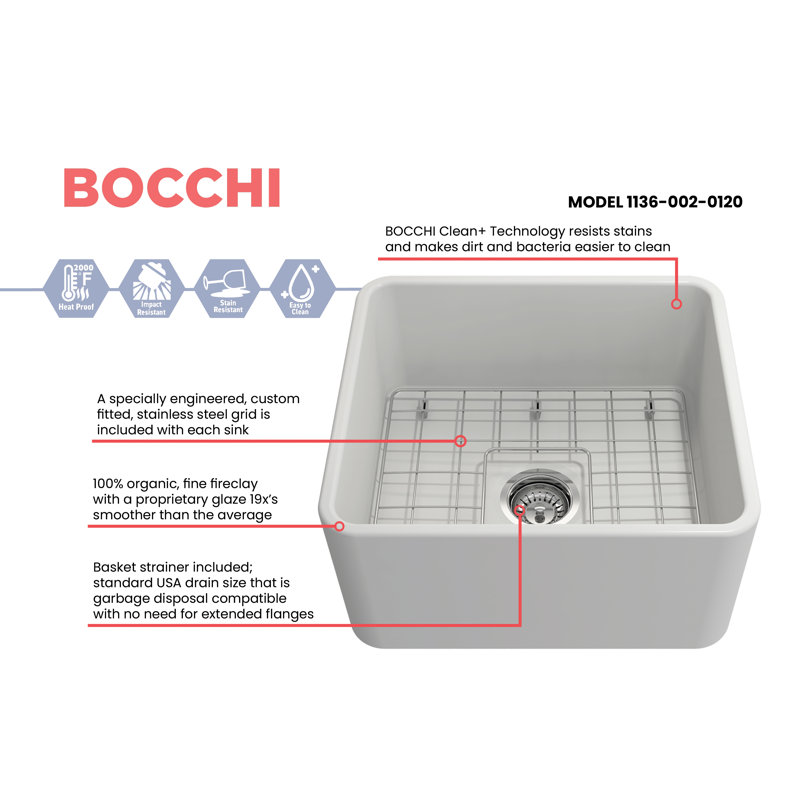 20'' L Kitchen Sink, Matte White