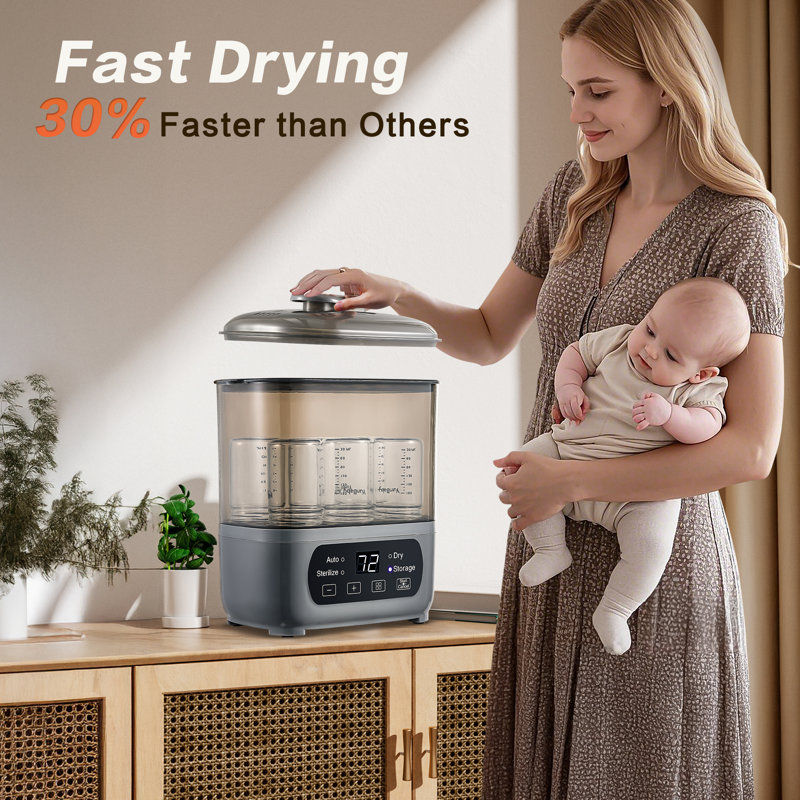 Electric Steam Sterilizer and Dryer for Baby Bottles, Gray