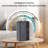 Top Fill 5L Large Room Smart Humidifier-109846362