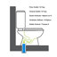 Toilette bidet automatique automatique avec lumière ambiante arrière 1,32 Gpf
