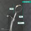 Hansgrohe Rainfinity Handheld 3-Jet Showerhead 130-1899984835-1939317242