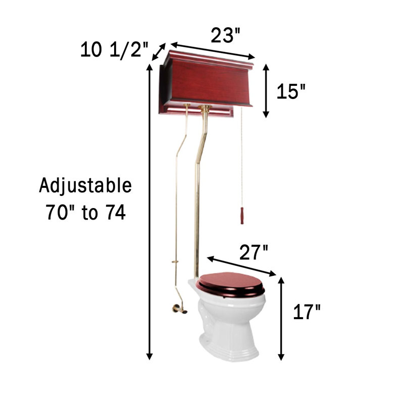Wall Mounted High Tank Pull Chain Toilet – Wooden Tank, Elongated Bowl, Victorian Style , Gravity Flush System, Adjustable Height (Seat Not Included)