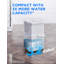 Déshumidificateur Midea Cube 20 pintes pour sous-sol, 1500 Ft, Energy Star